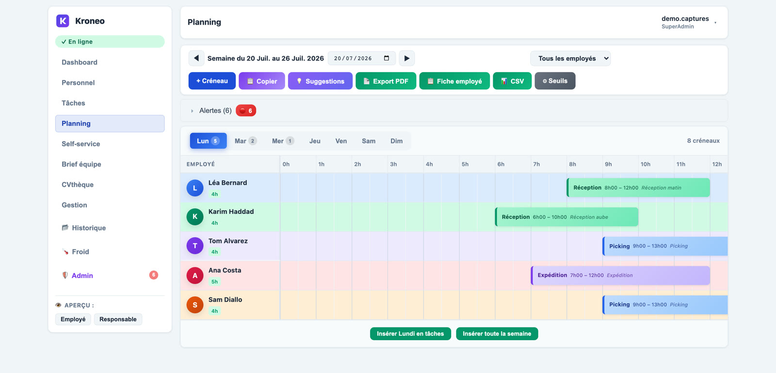 Vue planning de Kroneo : organisation des équipes par site et par créneau